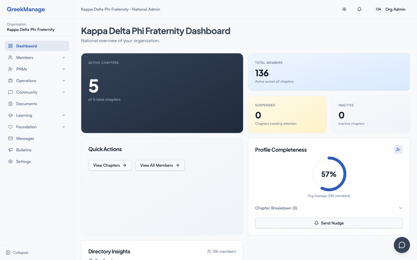 GreekManage organization dashboard with chapter health, members, and module status
