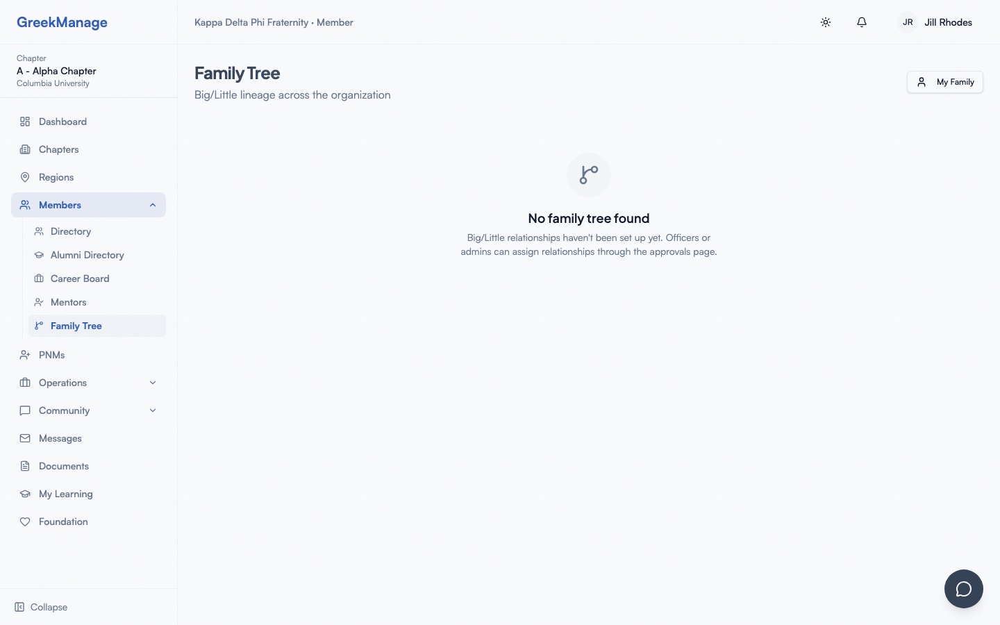 Big-Little family tree visualization